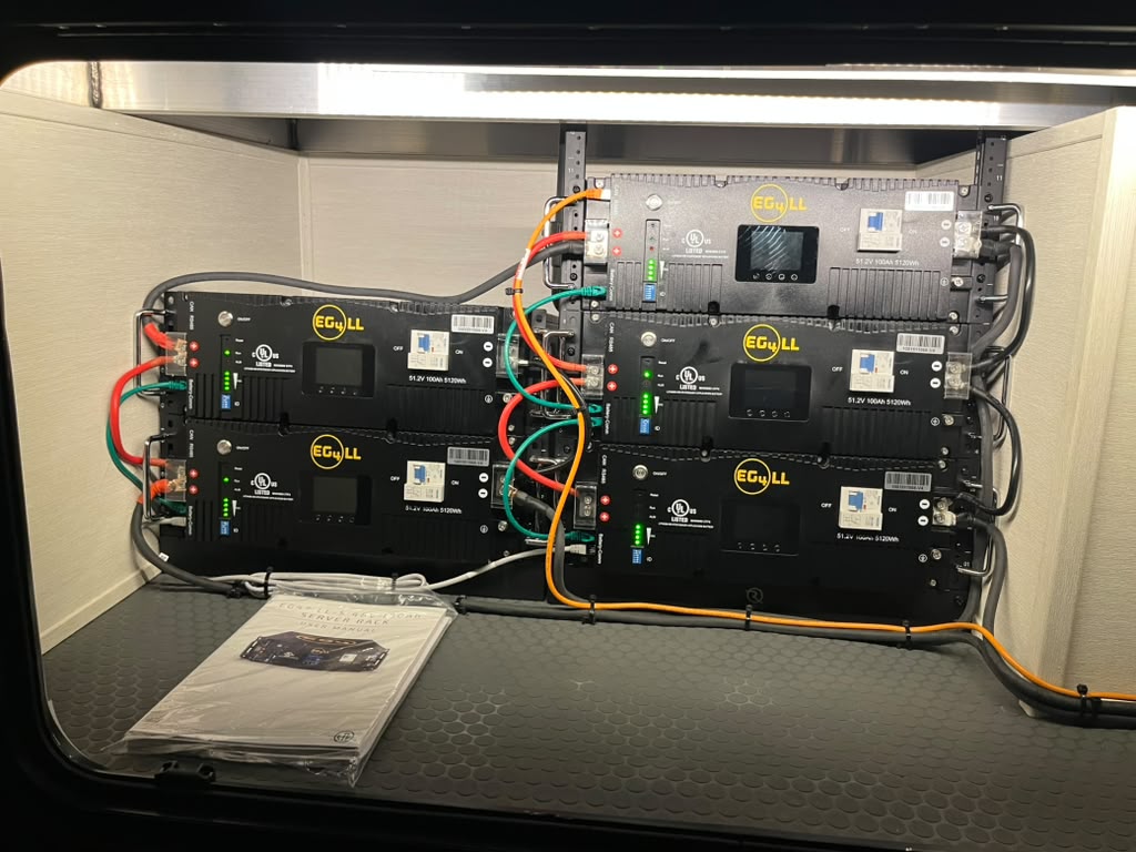 Summit RV Solar installation