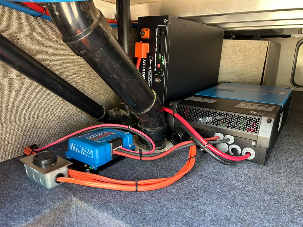 Summit RV Solar installation