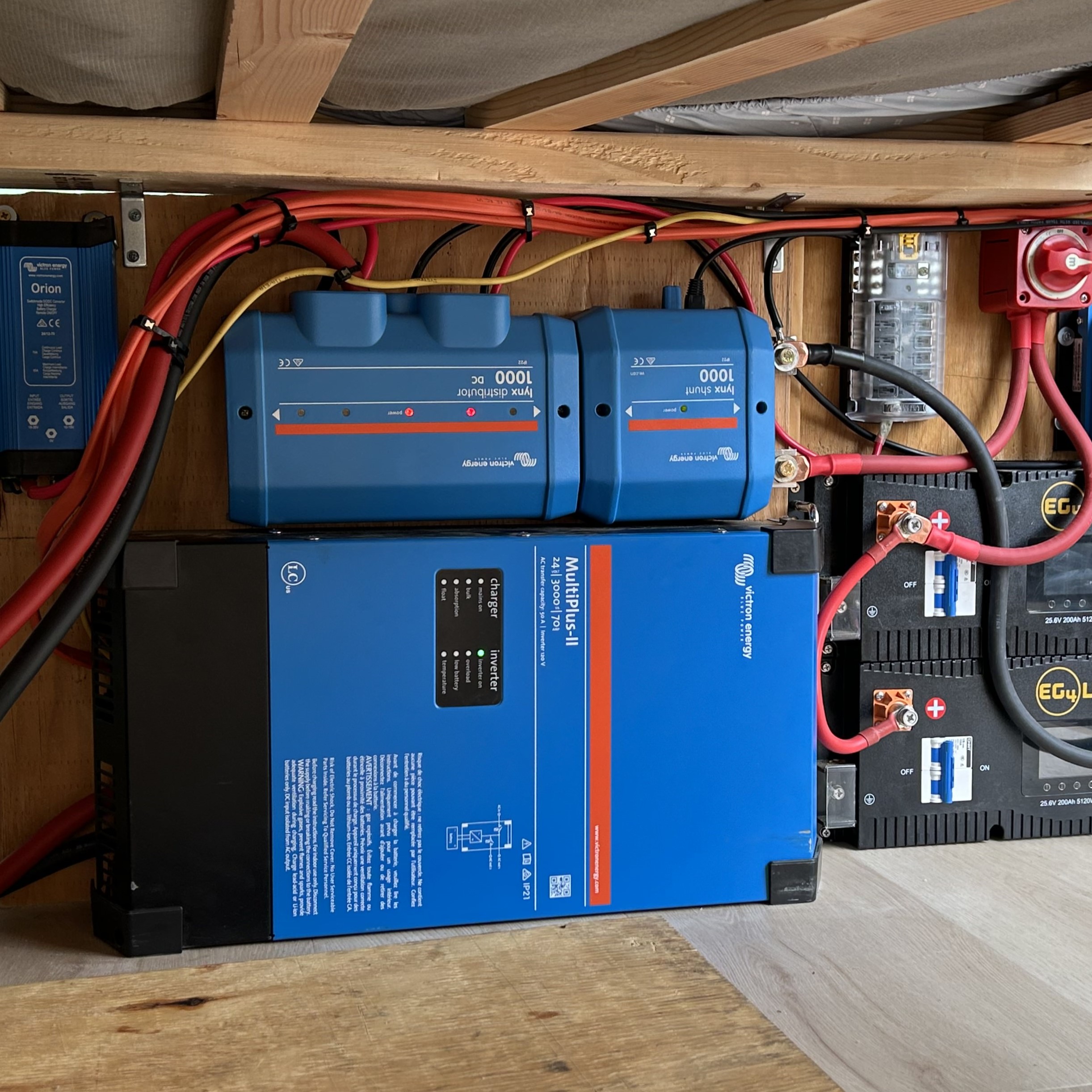 Victron System Close Up